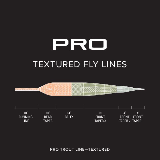 Orvis Pro Trout Textured Fly Line